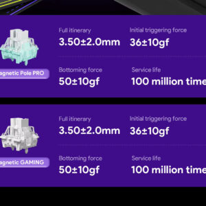 ZIFRIEND M30HE One-handed Magnetic Switch Mechanical Keyboard RGB 29 Keys Smart Speed Quick Trigger Gamer Gaming Keyboard